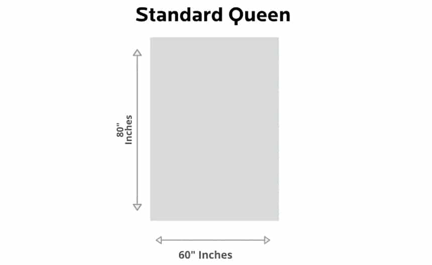 What Is a Queen Size Bed Frame Dimensions? (Winter 2023)