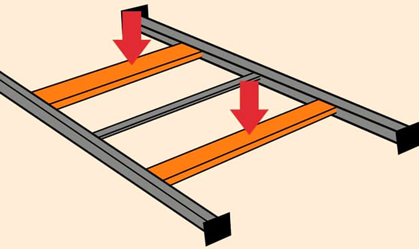 How to Reinforce a Bed Frame? 4 Easy Ways! (Winter 2023)