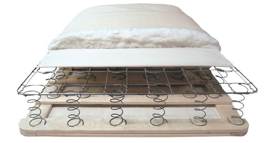 Box Spring vs Platform Bed: Which is the Best to Sleep On? (Winter 2023)
